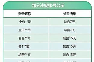 关键2+1杀死比赛！基迪15中9得到24分6板6助2帽